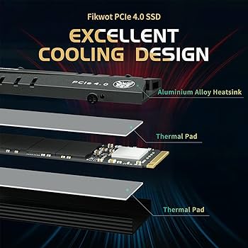 Amazon.com: Fikwot FN970 4TB M.2 2280 PCIe Gen4 x4 NVMe 1.4